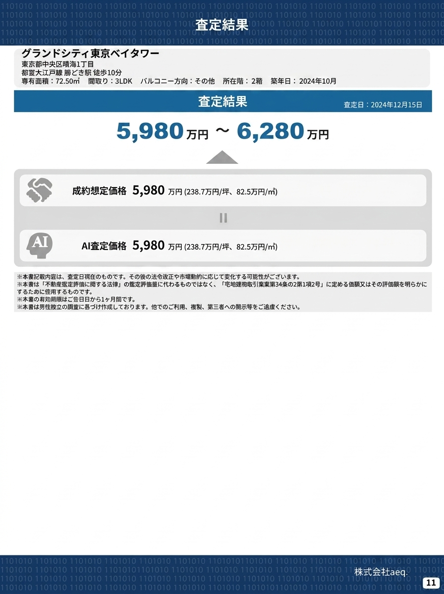 査定結果レポート